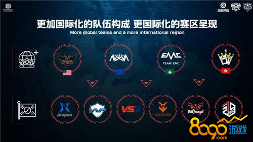 对抗也给王 对抗也给王