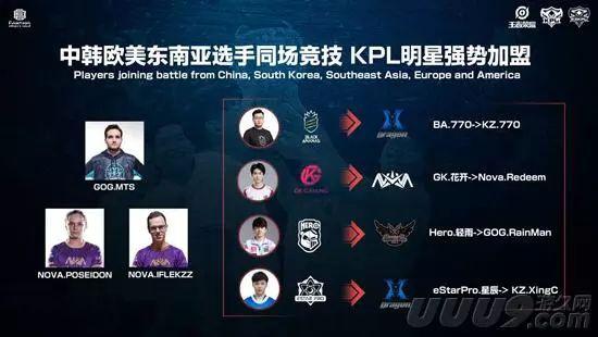 马特乌斯表 马特乌斯表