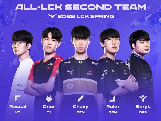 也突显了球 也突显了球