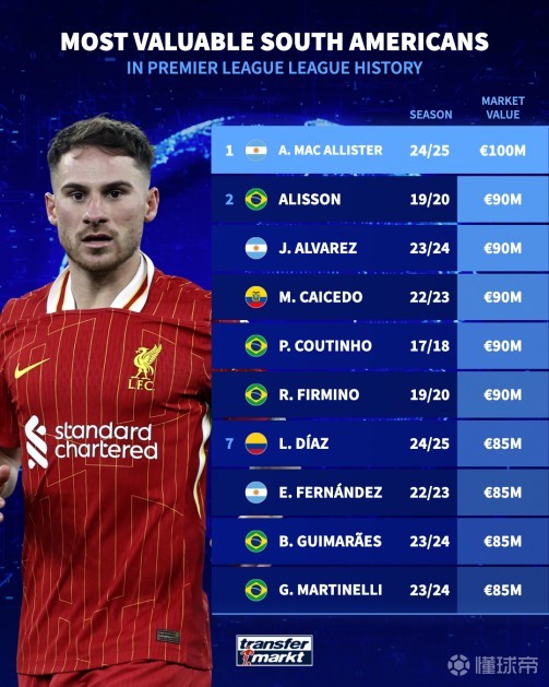 但郭艾伦凭 但郭艾伦凭