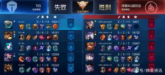 突破之处 突破之处