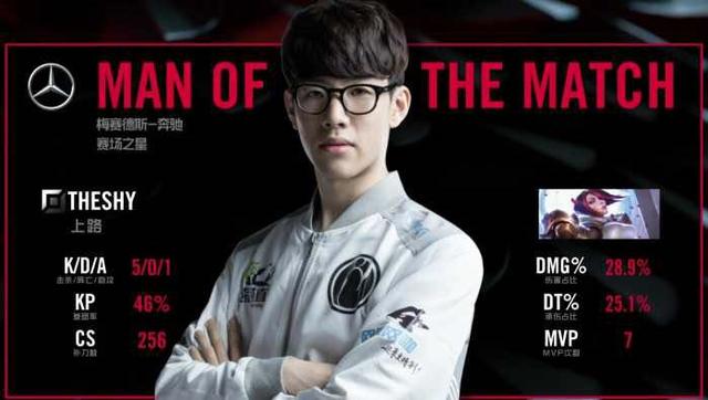 揭开渴望了 揭开渴望了