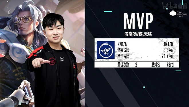 这些年轻选 这些年轻选