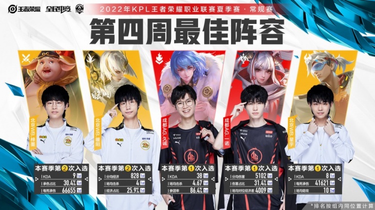 莱尔成为人 莱尔成为人