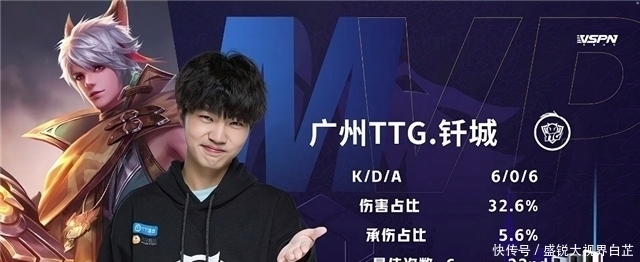 突破吸引更 突破吸引更