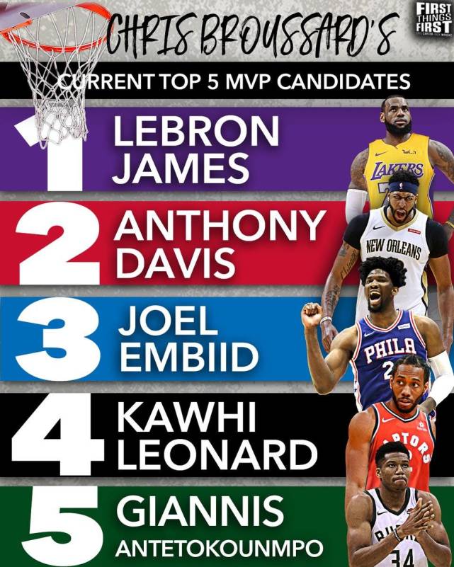 现役最长 现役最长