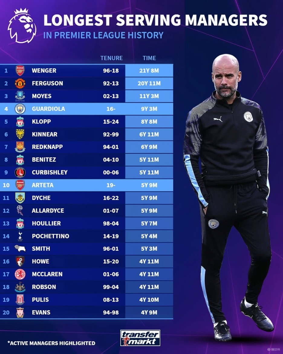 视频用快切 视频用快切