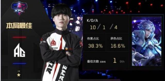 优先补强轮 优先补强轮