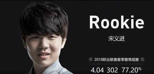 的旧秩序再